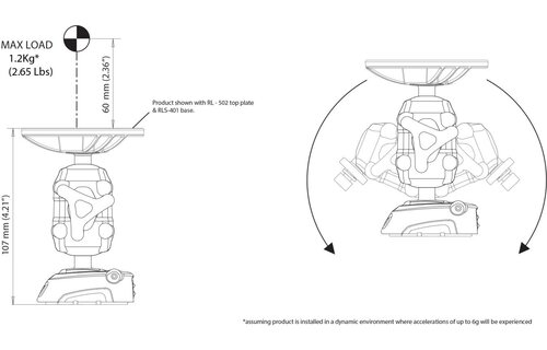 ROKK Mini basis met verstelbare balkoppeling