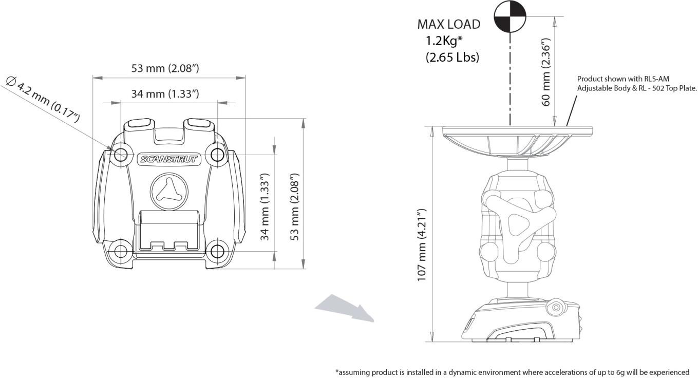 ROKK Mini basis voor opbouw
