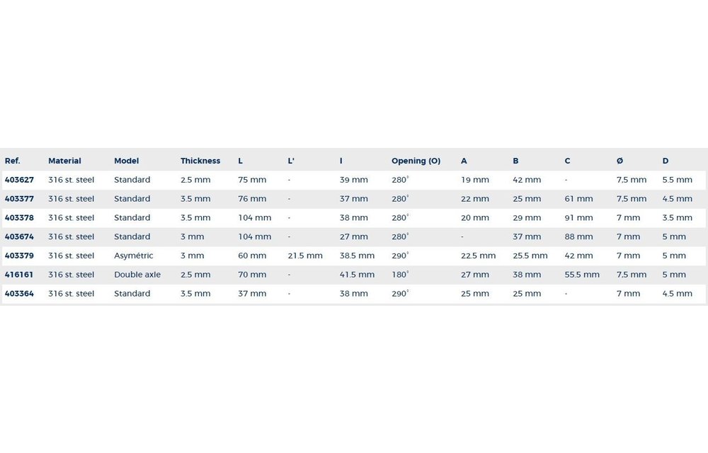 Scharnier RVS 38 x 38 mm