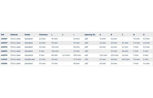 Scharnier RVS 38 x 38 mm