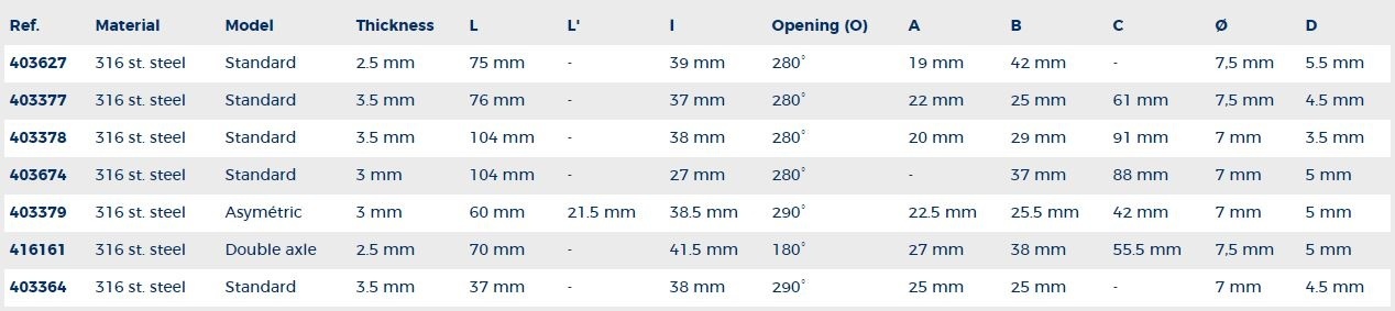 Scharnier RVS 38 x 38 mm