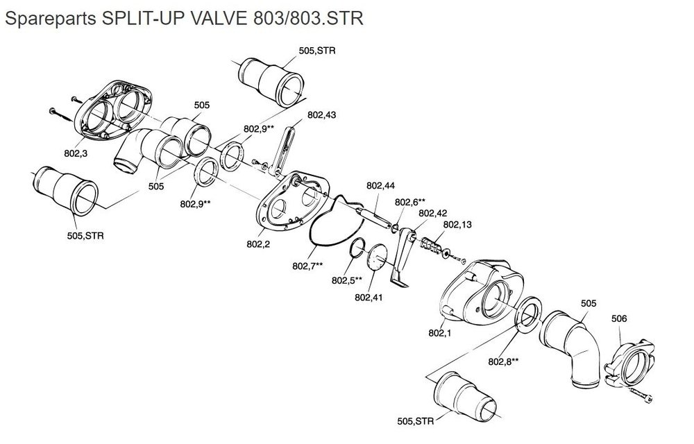 Pakking tussen klep en toilet pomp