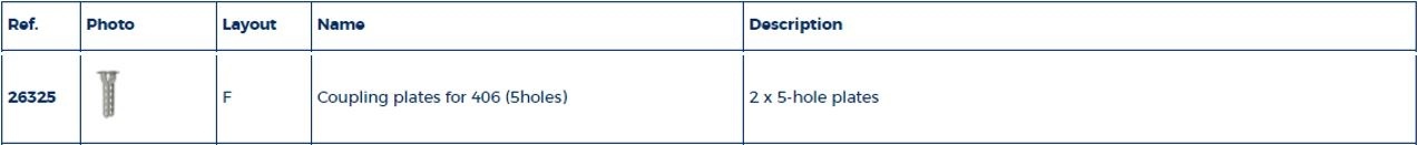 406 Spannerplaten 5-gaats