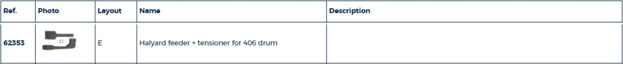Reeflijn geleider voor type 406S&T