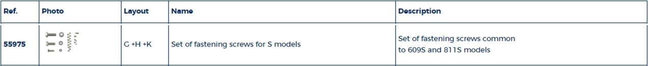 S-serie schroevenset rolreefsysteem