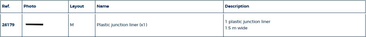 S-serie binnenprofiel 1,50 mtr