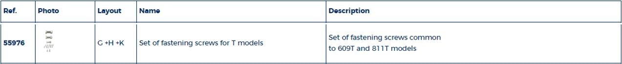 T-serie schroevenset rolreefsysteem