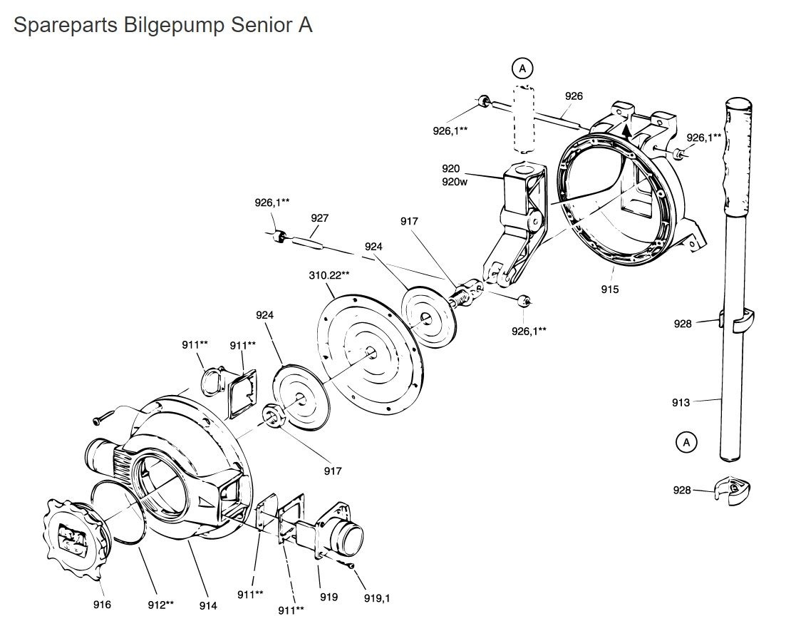 Reparatieset handlenspomp Senior en Electric
