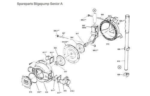 Kleppenset voor handlenspomp Senior