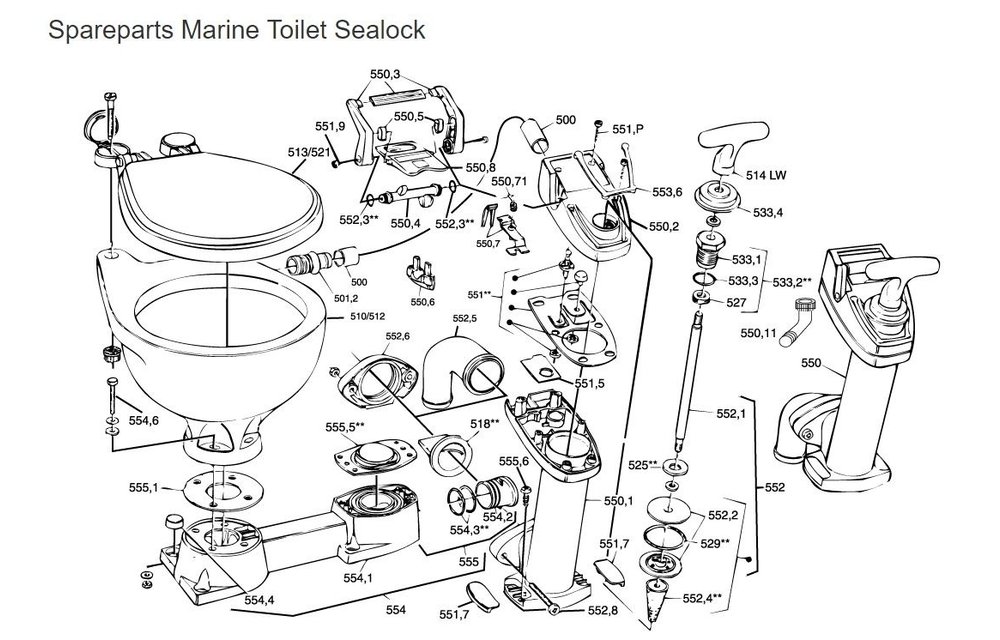 Aansluittule Sealock pomp 2005