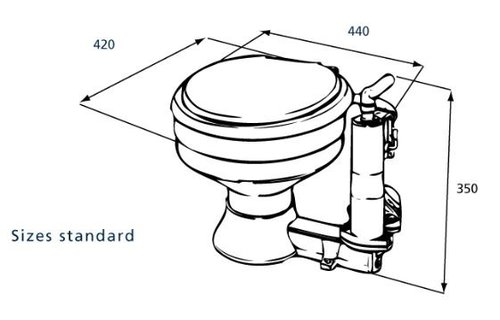 Handtoilet Sealock met bajonet sluiting, pot en bril kunststof wit