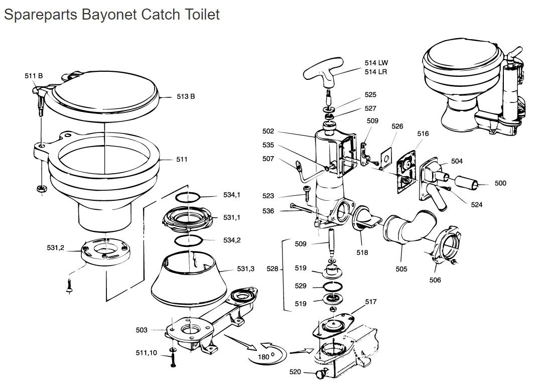 Handtoilet Sealock met bajonet sluiting, pot en bril kunststof wit