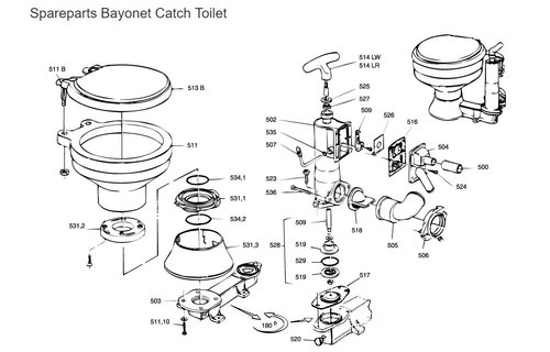 Handtoilet met bajonet sluiting, pot en bril kunststof wit