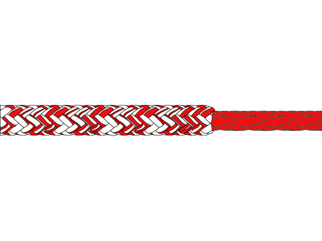 Magic pro sheet Rood (prijs per rol)