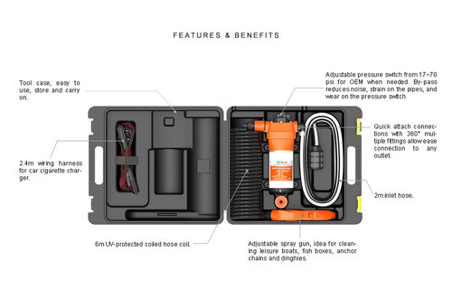 SeaFlo dekwaskit 12 volt portable