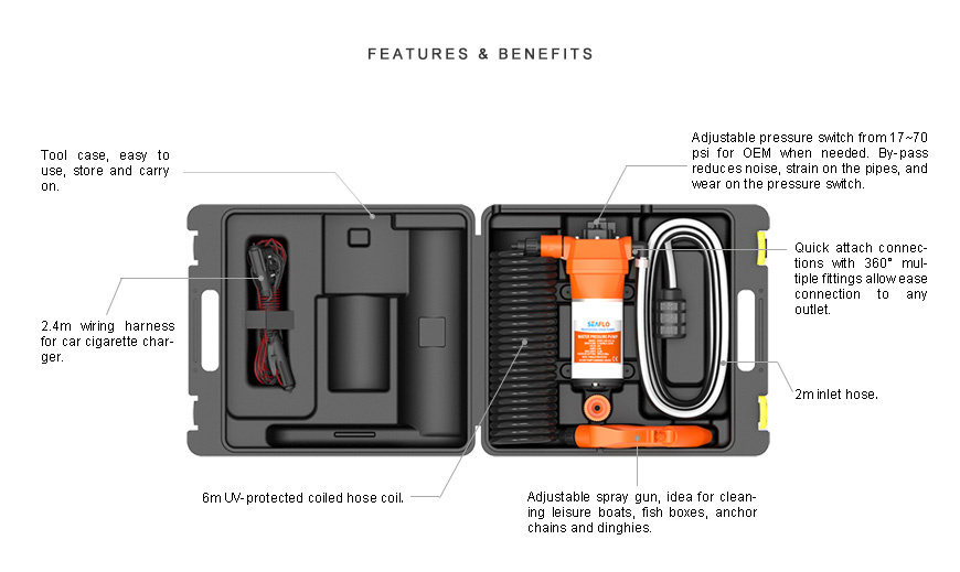 SeaFlo dekwaskit 12 volt portable