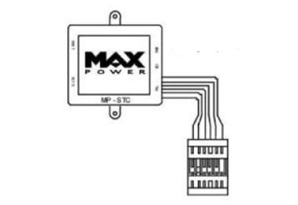 Control Unit 12/24V
