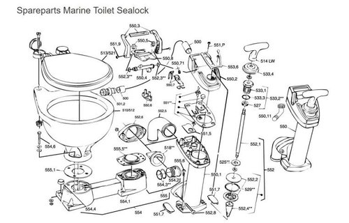 RM551.5 Klepkastplaat Sealock