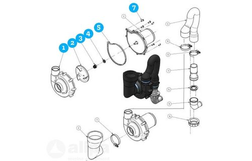 Allpa pomphuis  versnijder-impeller  glijringafdichting