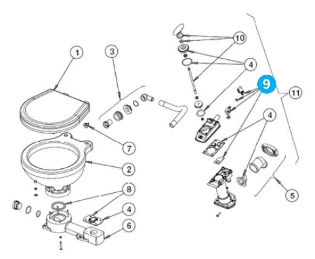 Johnson Pump spoelhandel set