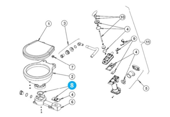 Johnson Pump voetpakking set