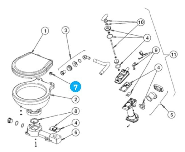 Johnson Pump scharnier set