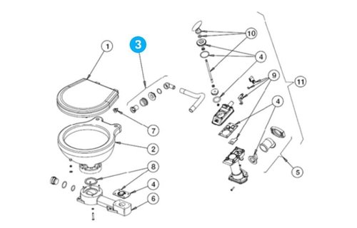 Allpa Inlaatknie 90° draaibaar