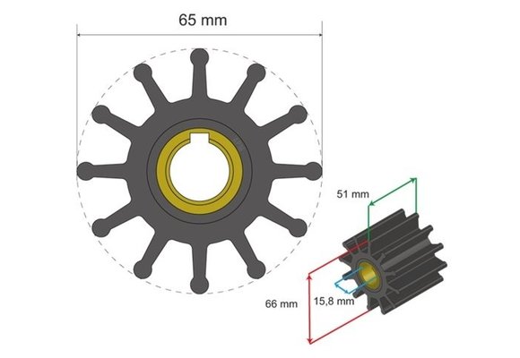 Premium Impeller kit nr. 06-01-019