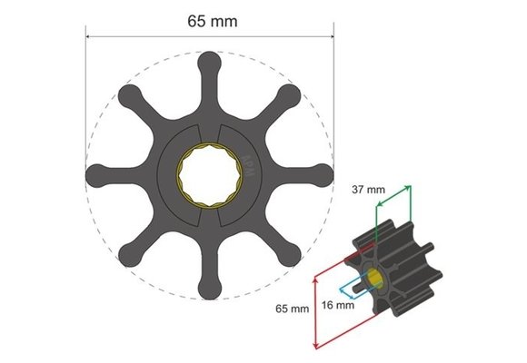 Premium Impeller kit nr. 06-01-017