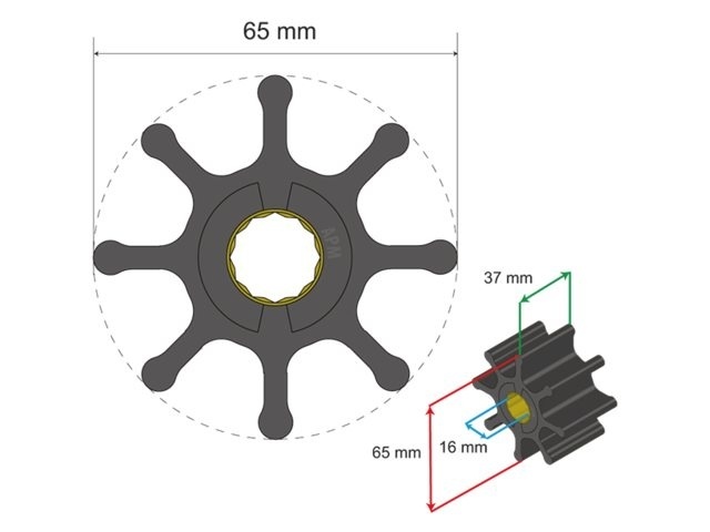 Premium Impeller kit nr. 06-01-017