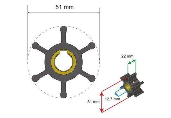 Premium Impeller kit nr. 06-01-007