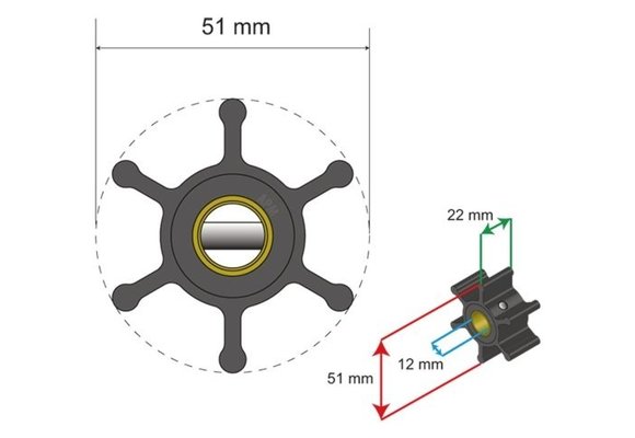 Premium Impeller kit nr. 06-01-005