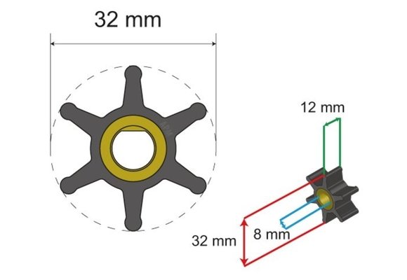 Premium Impeller kit nr. 06-01-001
