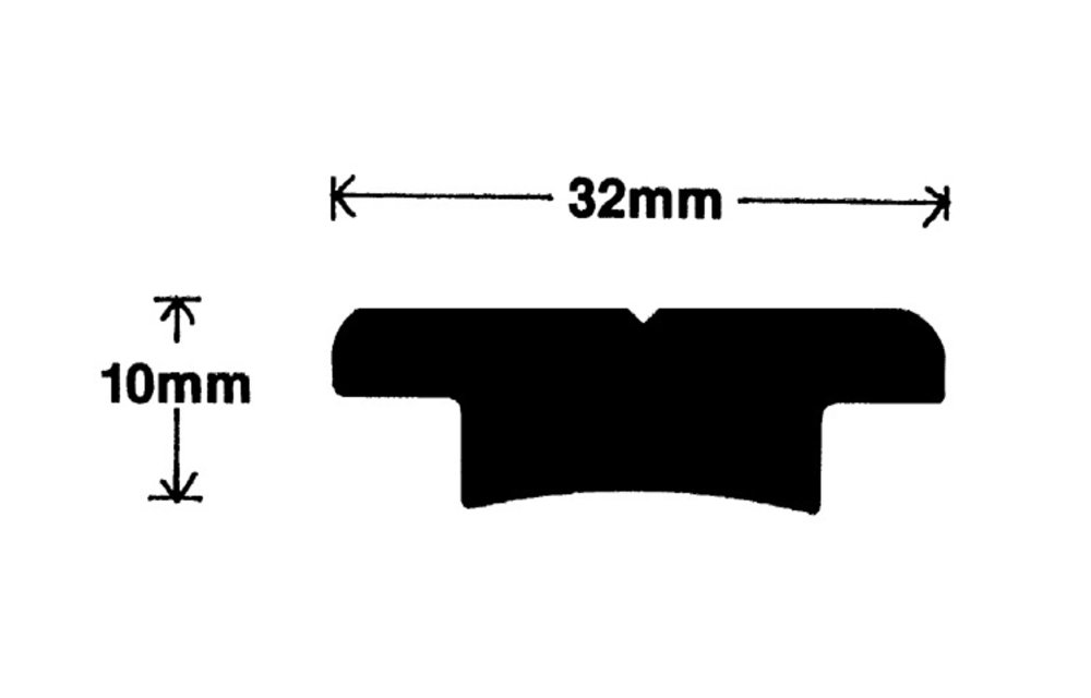 RC7320-1.5 rail serie 32