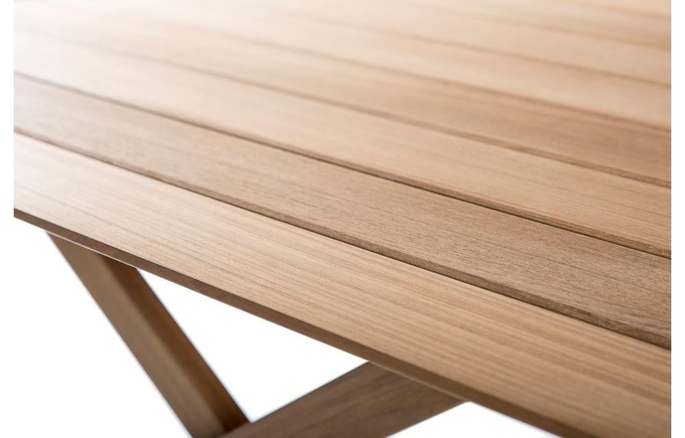 Klaptafel Stockholm - Geolied