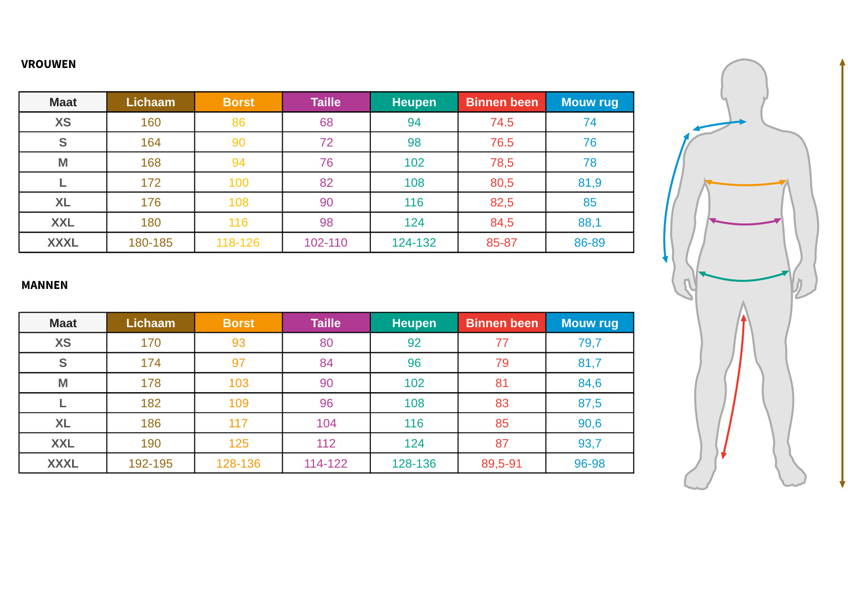 Helly Hansen - W Daybreaker fleece jacket | Navy (dames)