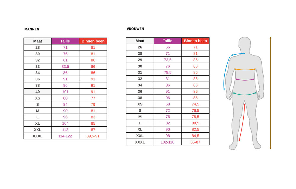 Helly Hansen - Fjord High Broek Maat: S