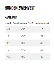 Jobe Hondenzwemvest  Lime Groen
