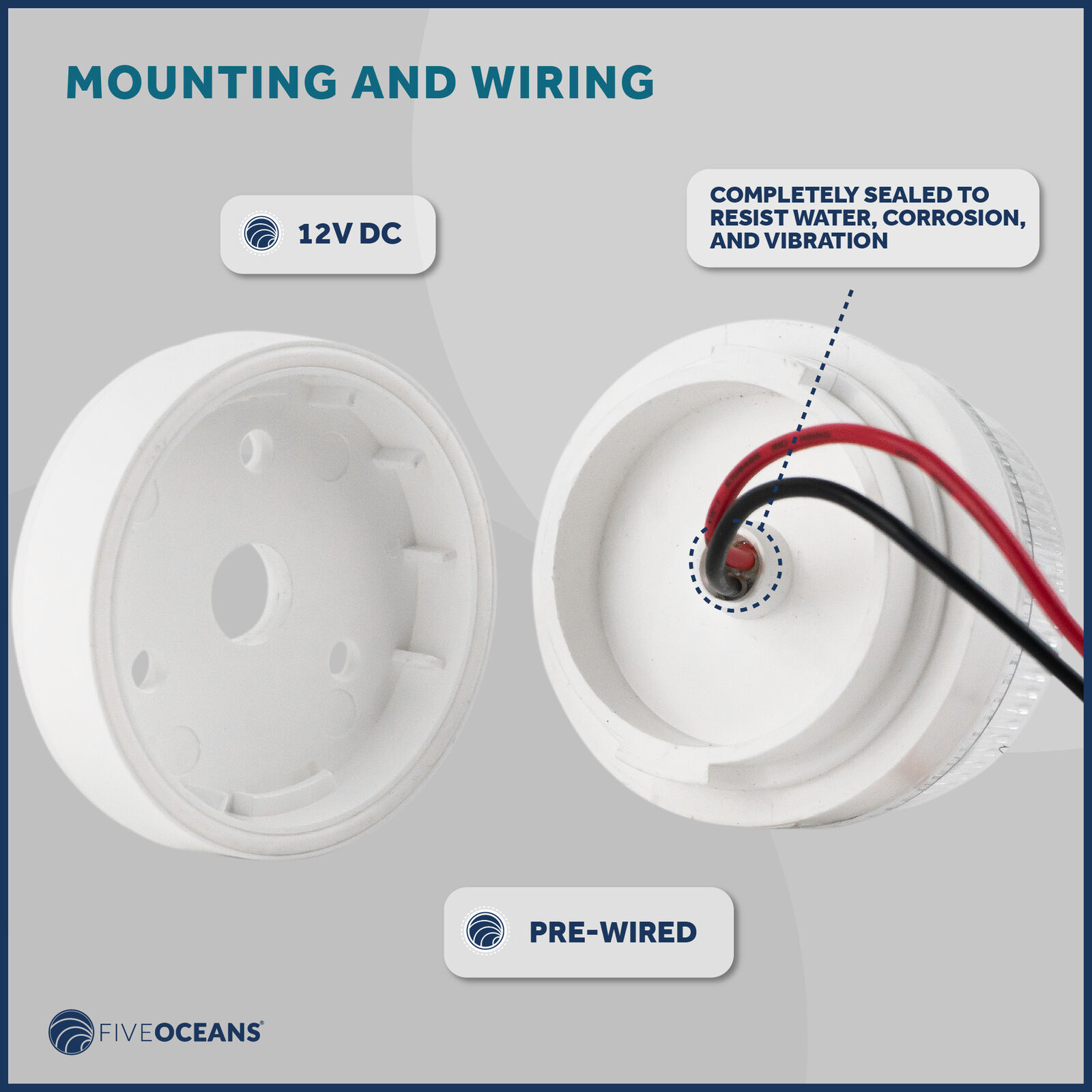 Navigatielamp 360° LED | Wit