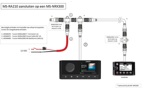 Fusion MS-RA210, DSP/FM/USB/BT/NMEA200