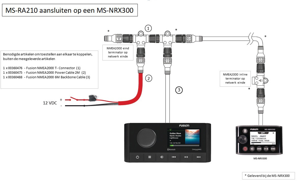 Fusion MS-RA210, DSP/FM/USB/BT/NMEA200