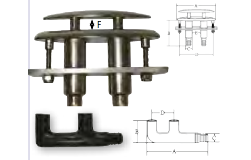 Allpa RVS Verzinkbare klamp (compleet met plastic adapter voor waterafvoer)