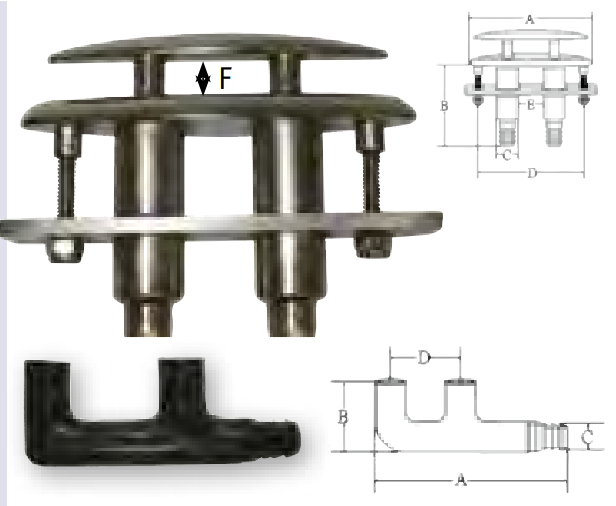 Allpa RVS Verzinkbare klamp (compleet met plastic adapter voor waterafvoer)