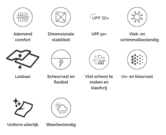 Sunbrella Plus Pre | Charcoal Grey