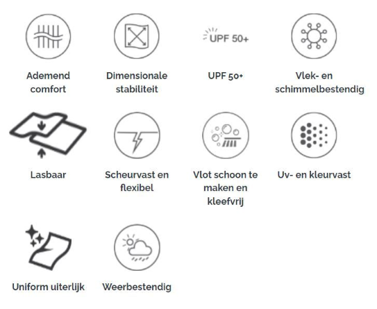 Sunbrella Plus Pre | Jet Black