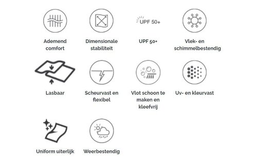 Sunbrella Plus Pre | Dark Navy