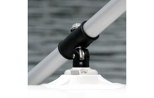 Railblaza Rowlock Pair wit