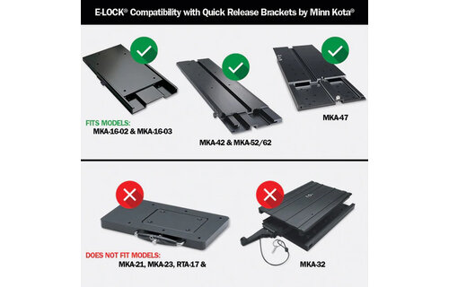 DURASAFE E-LOCK, UNIVERSEEL SLOT UEL50
