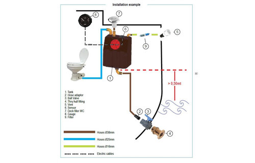 NR Zefiro vuilwatertank 40 Liter