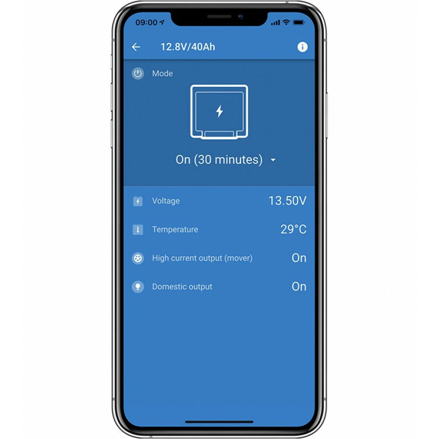 Peak Power Pack 12,8V/20Ah 256Wh